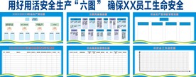 安全隐患宣传栏