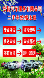 按揭流程