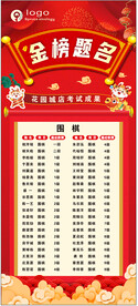 金榜题名