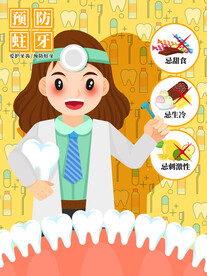 预防蛀牙