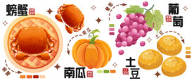 美食插画系列南瓜