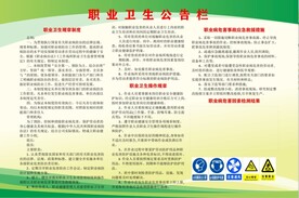 职业卫生公告栏