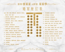 婚庆席位表 座位表