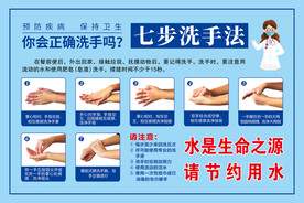 七步洗手法