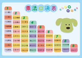 乘法口诀表  二年级  数学
