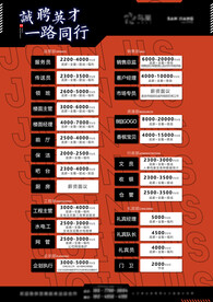 酒吧招聘