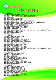 分级护理制度
