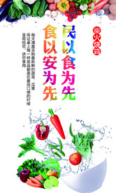生鲜蔬果
