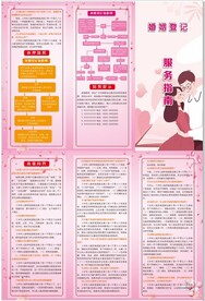 结婚登记指南
