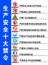 生产安全十大禁令