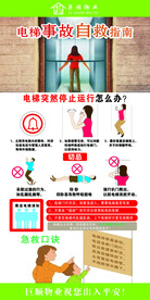 电梯自救指南