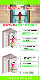 电梯自救指南