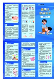 婴幼儿急救   