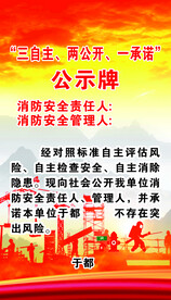 消防公示牌
