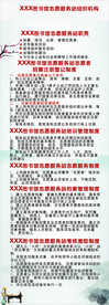 图书馆制度