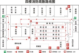 消防疏散路线图