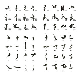 中国风手写毛笔书法字体笔触偏旁