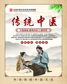 中医海报