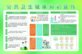 公共卫生健康知识宣传