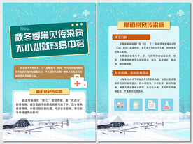 秋冬季肠道常见传染病海报