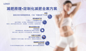 黑科技减肥原理