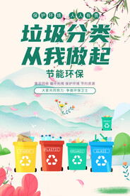 垃圾分类海报