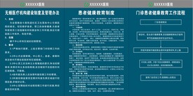 医院制度