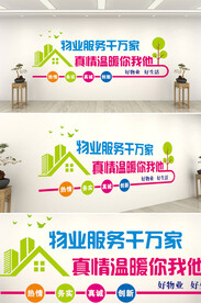 物业服务形象墙