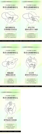 医美美业项目招商系列海报