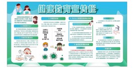 流感科普宣传栏