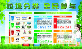 垃圾分类 全民参与
