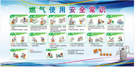 燃气知识图解