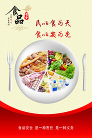 餐饮食品海报