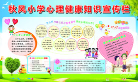 校园心理健康宣传栏