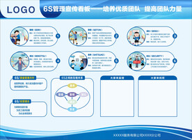 6S管理制度