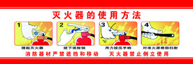 灭火器使用方法