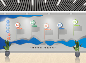 企业发展历程 文化墙