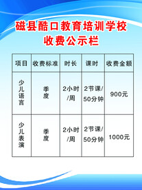 收费公示栏
