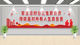 安全生产文化墙