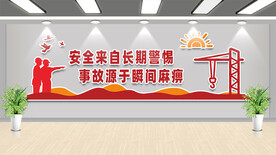 安全生产文化墙