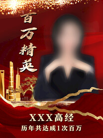 百万精英海报