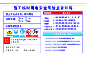 临时用电告知牌