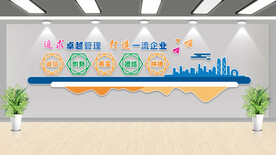 企业文化墙