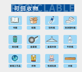 可回收物 垃圾分类图标