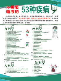 不需要输液的53种疾病