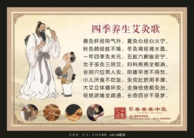 医馆理疗室宣传画