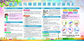 高血压与糖尿病健康知识宣传栏