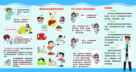 乙肝