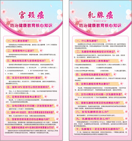 宫颈癌 乳腺癌