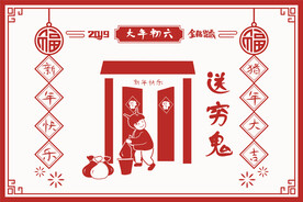 春节剪纸年俗
